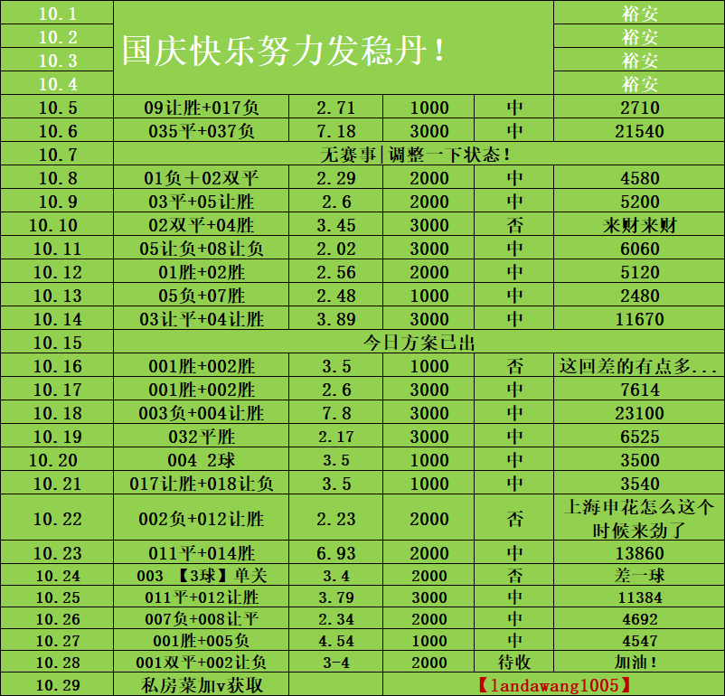 周三032 法甲焦点战：斯特拉斯堡VS欧塞尔——主场龙遇升班马，胜负手与比分深度解析